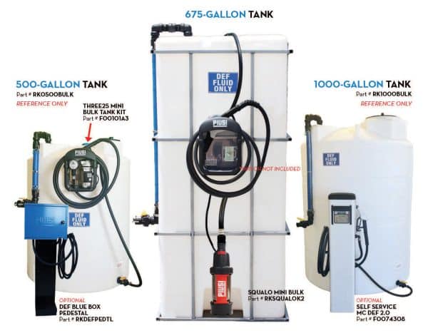 PIUSI SQUALO MINI BULK KIT PART RKSQUALOK2