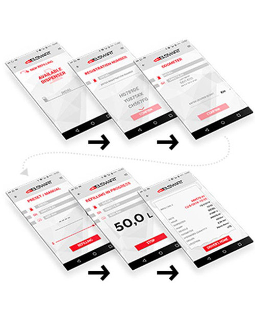 PIUSI DRIVER ACCESS ADD-ON B.SMART (X15)       PART F00770D10