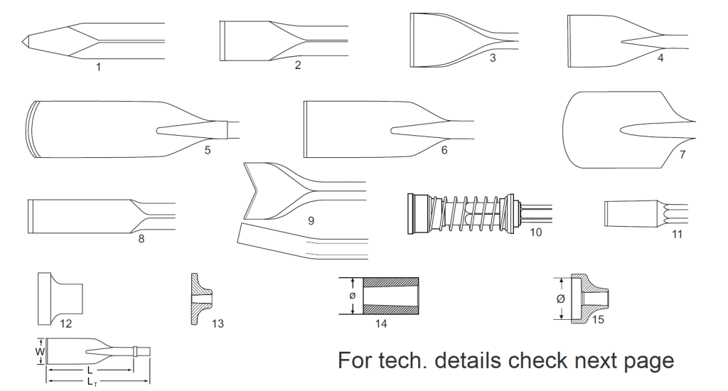 working tool tips